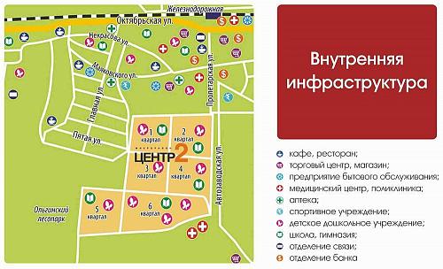 Железнодорожный план застройки центр 2