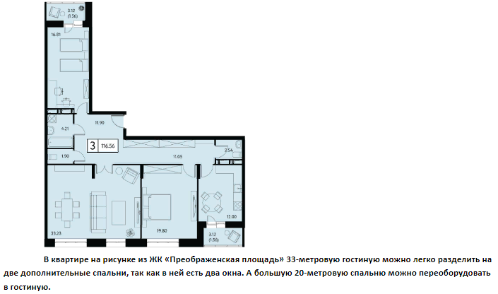 Купить Квартиру Метро Преображенская Площадь Вторичка