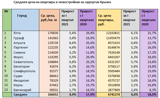Купить Евро За Рубли В Турции