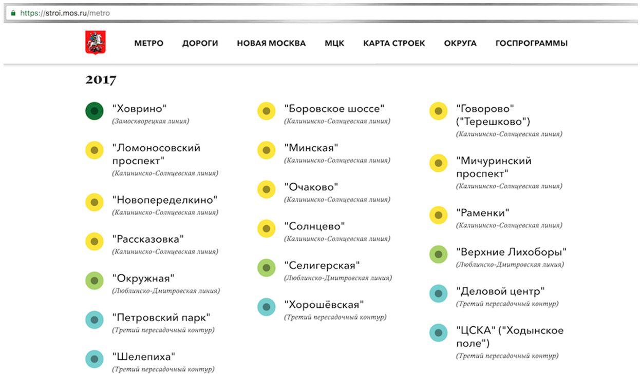 Схема калининско солнцевская линия схема